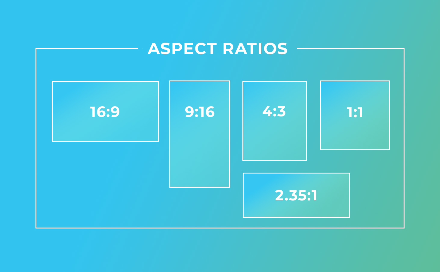 The Art of Perfect Image Ratios: Making Your Website Look Like a Million Bucks